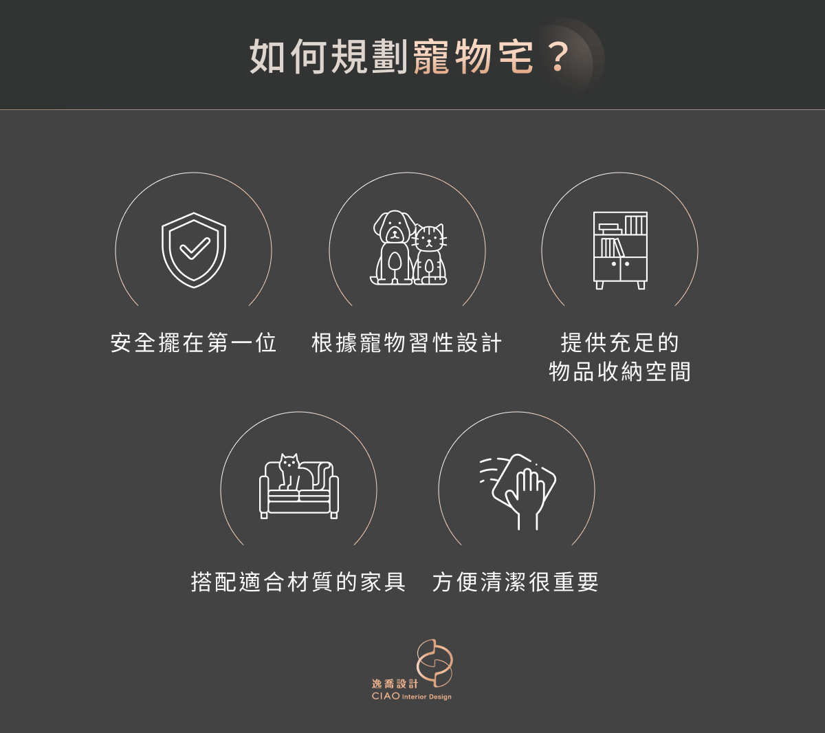 如何規劃寵物宅?