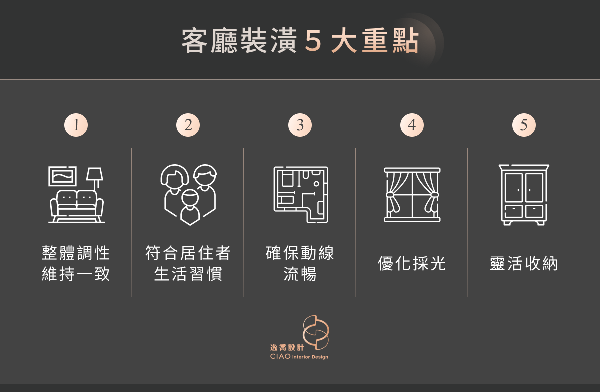 客廳裝潢 5 大重點