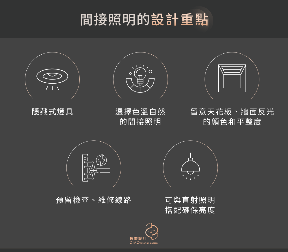 間接照明的設計重點