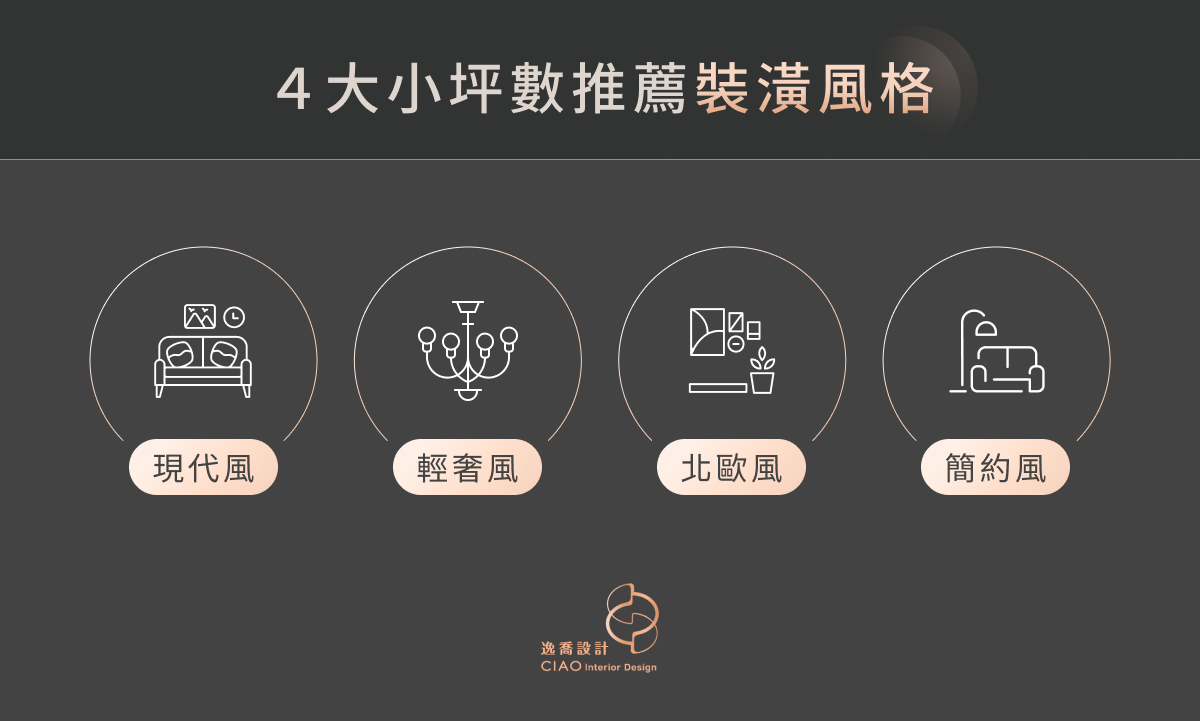 4 大小坪數推薦裝潢風格