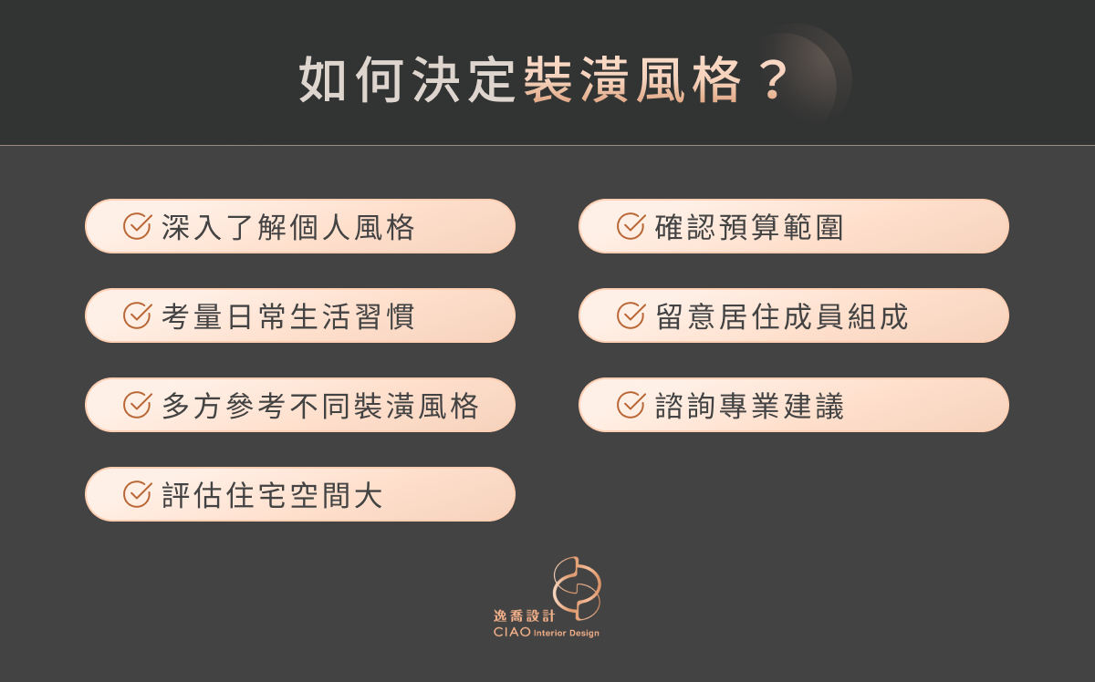如何決定裝潢風格？