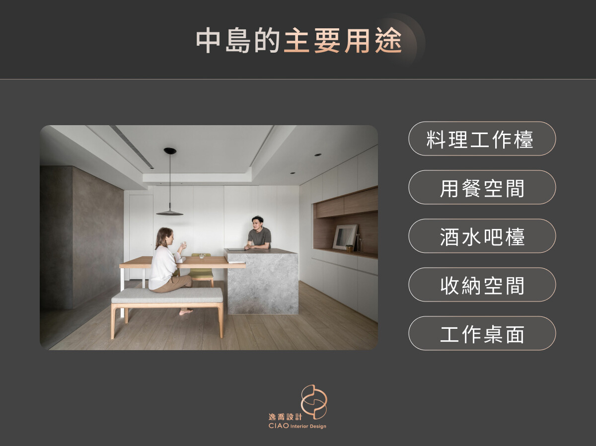 中島的主要用途