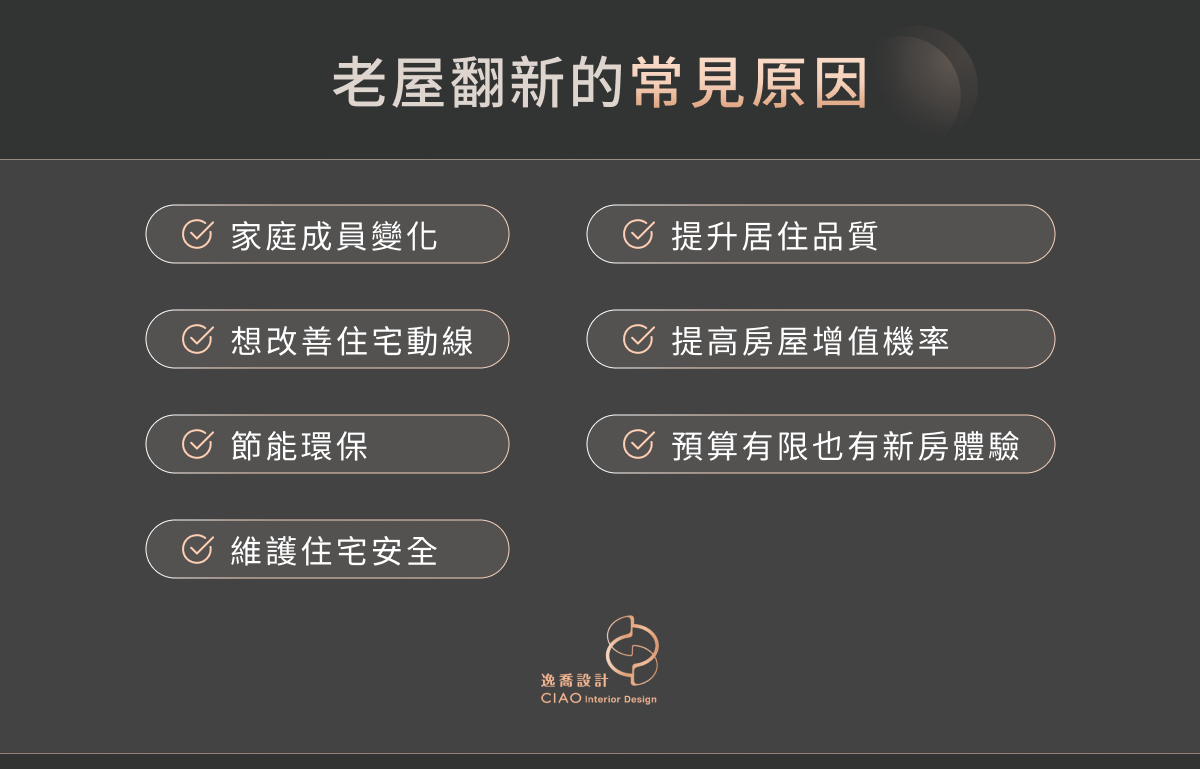 老屋翻新的常見原因