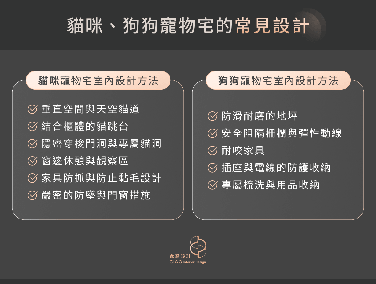 貓咪、狗狗寵物宅的常見設計