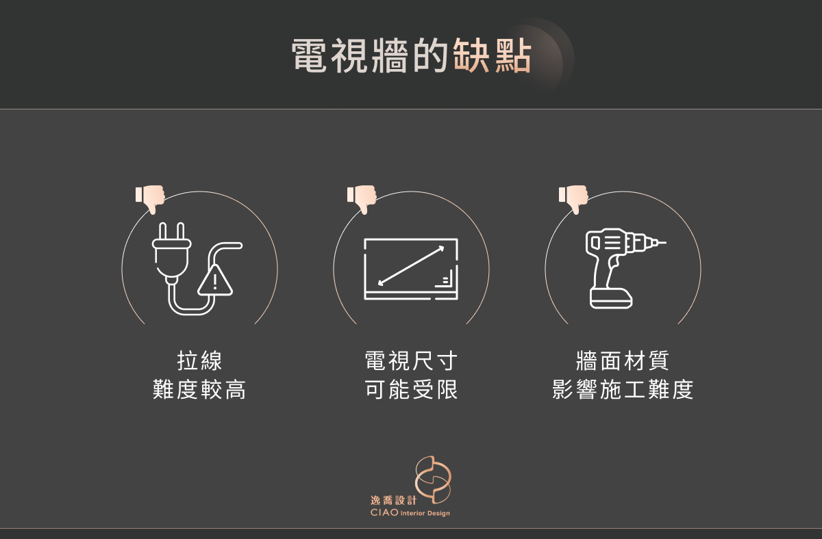 電視牆缺點